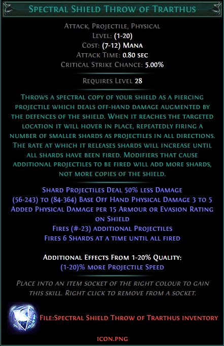 Spectral Shield Throw of Trarthus